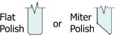 Flat Polish Miter Polish or